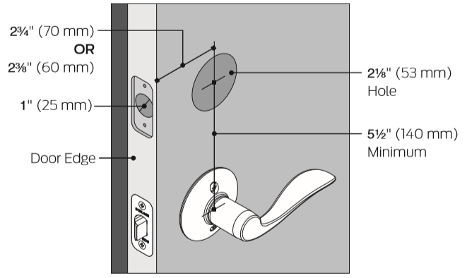 Schlage BE375 Touch Keyless Deadbolt Review - Blog for Best Smart Locks