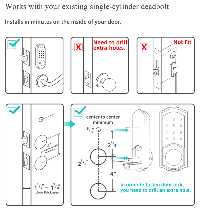 SMONET Keypad Smart Lock Review